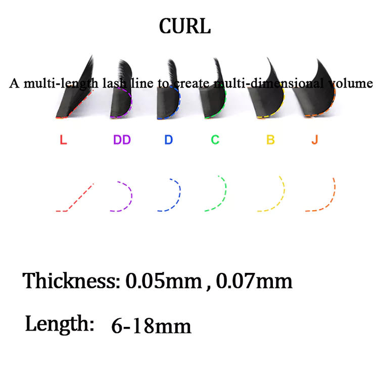 Multi-Layer 4D Camellia Eyelash